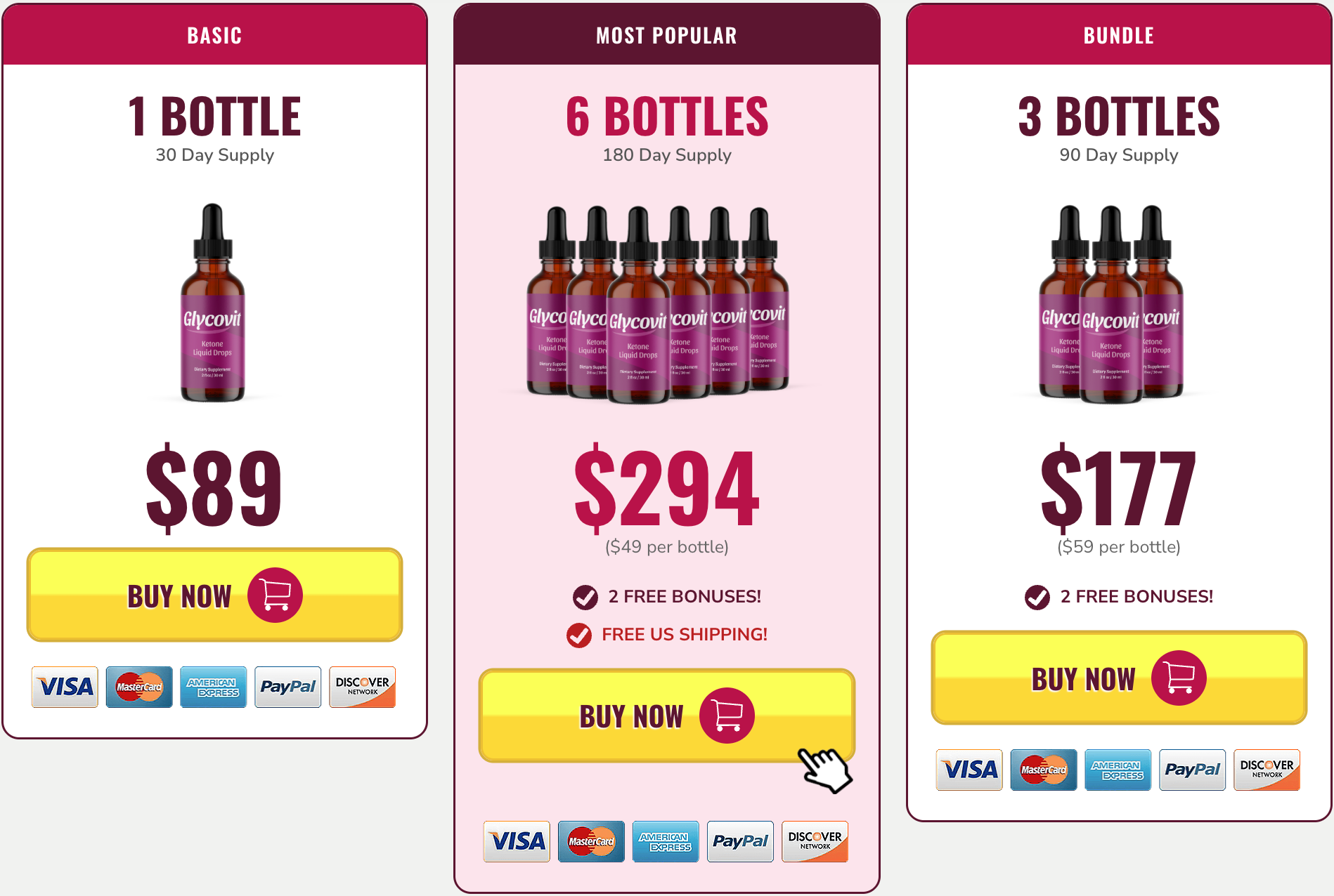 Glycovit Ketones pricing — 1 bottle $89, 3 bottles $177, 6 bottles $294